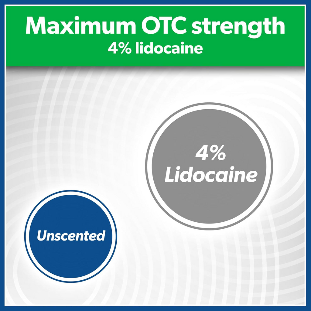 BETTACAR Lidocaine 4% Pain Relieving for Back, Neck, Shoulder